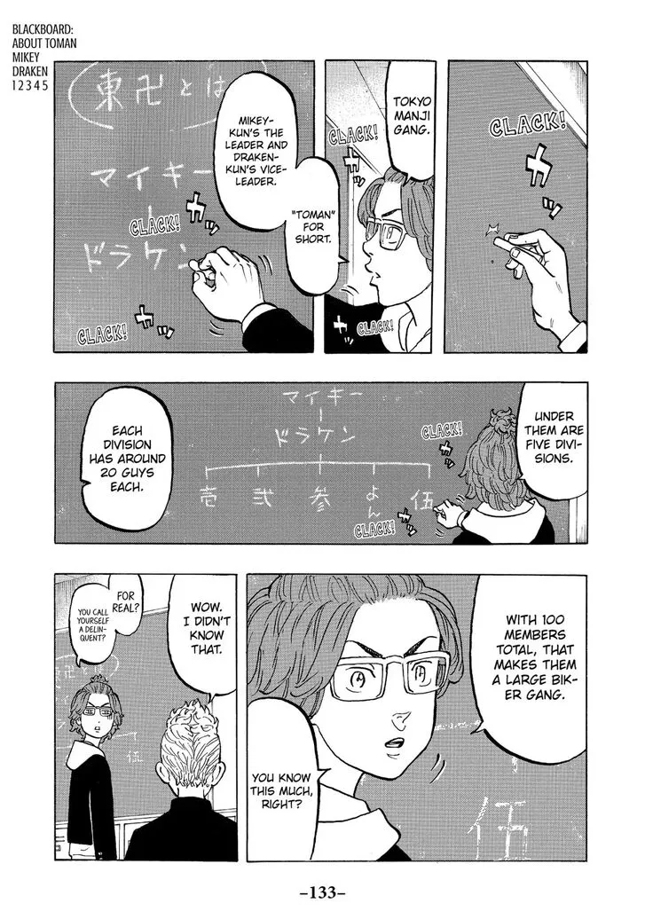 Read Tokyo Revengers chapter 40 image 5 on Lezhin