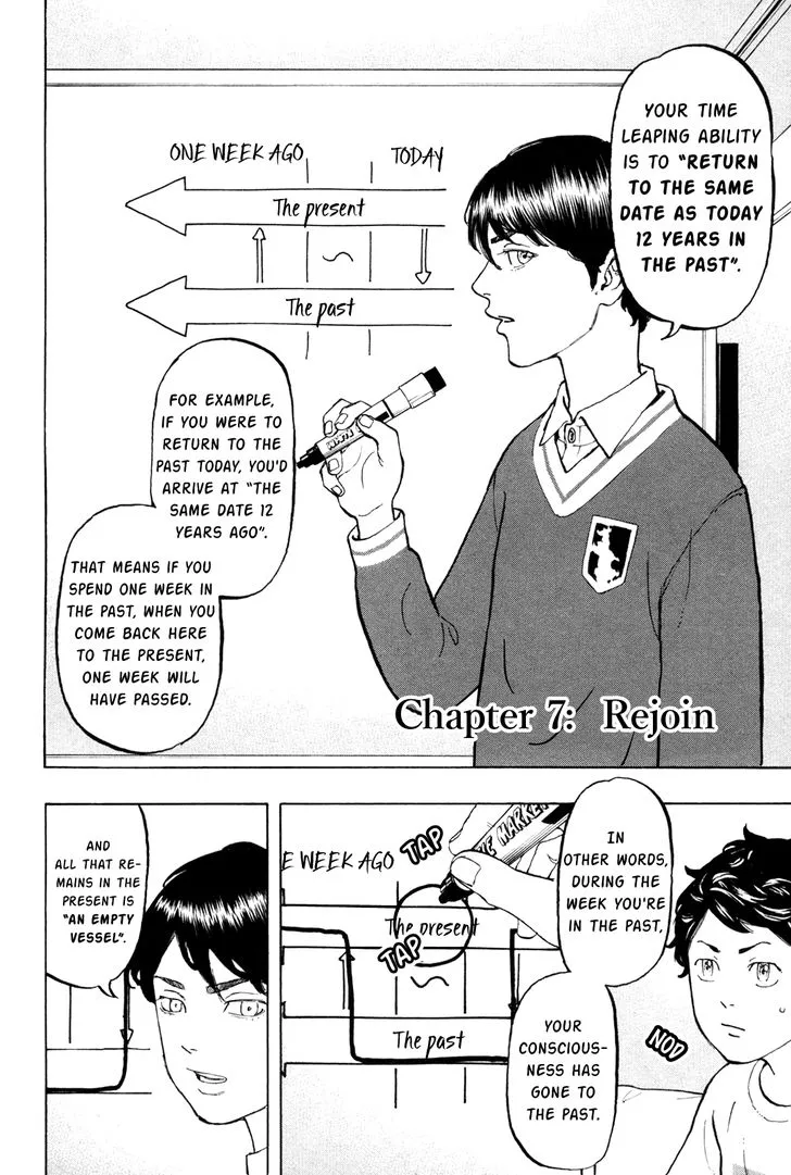 Read Tokyo Revengers chapter 7 image 2 on Lezhin