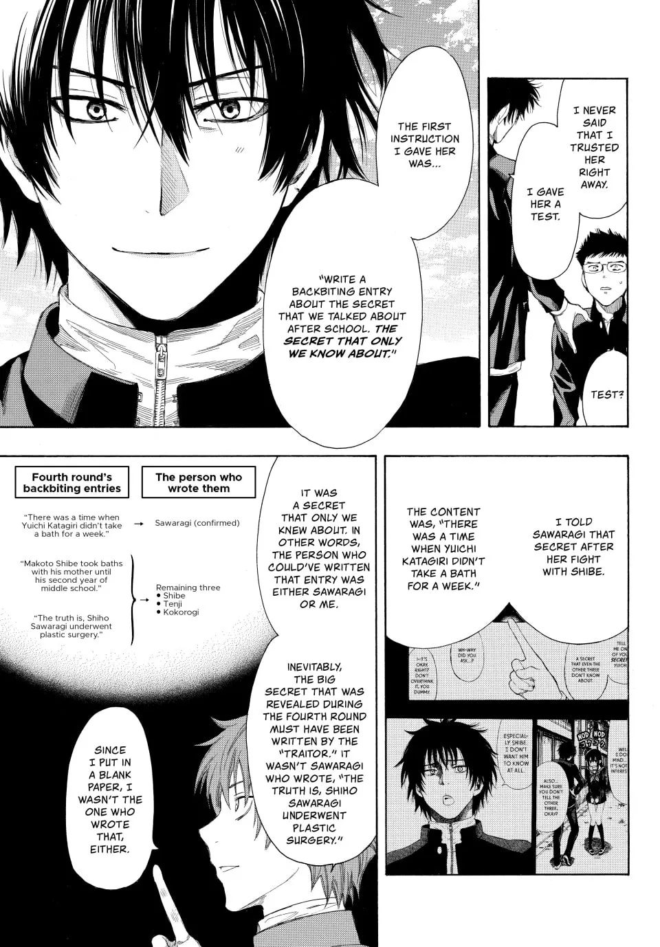 Read Tomodachi Game chapter 10 image 6 on Lezhin