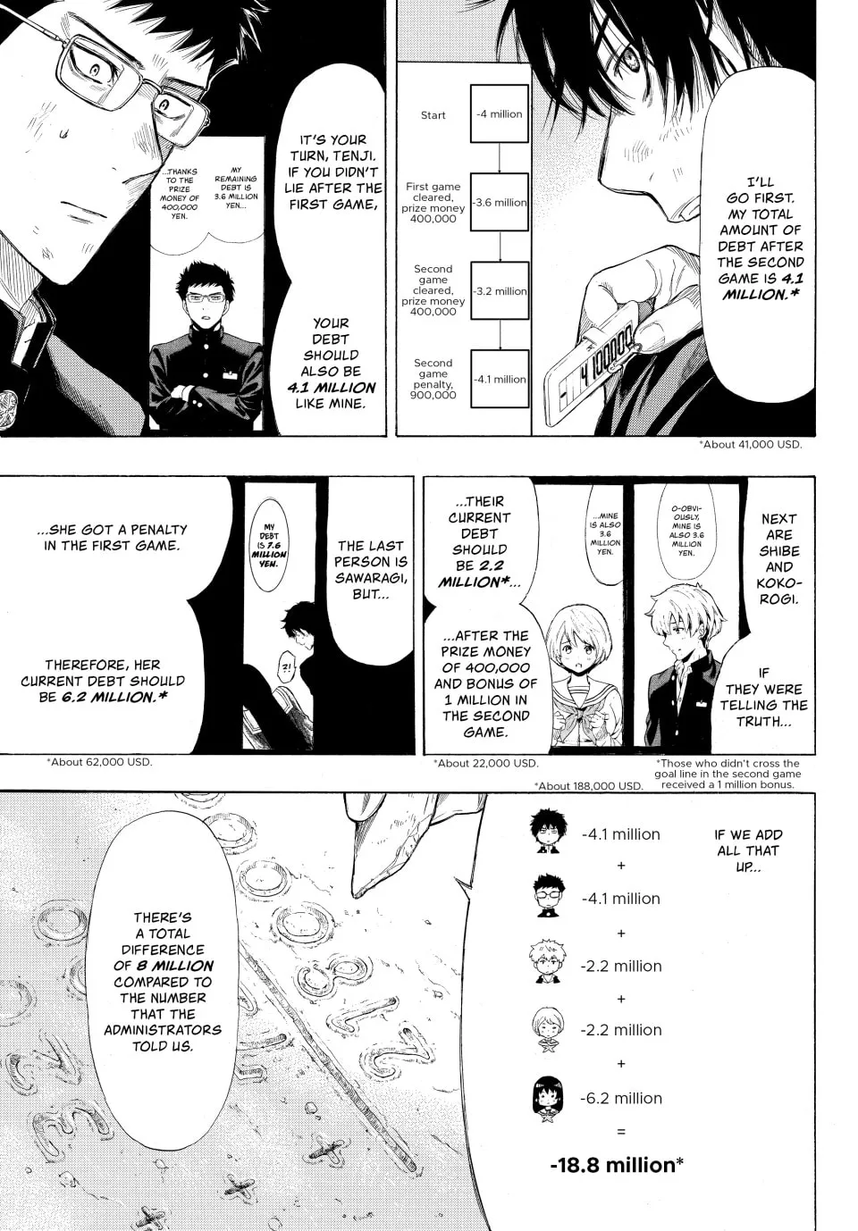 Read Tomodachi Game chapter 13 image 4 on Lezhin