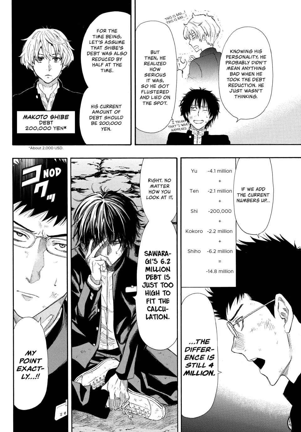 Read Tomodachi Game chapter 13 image 7 on Lezhin