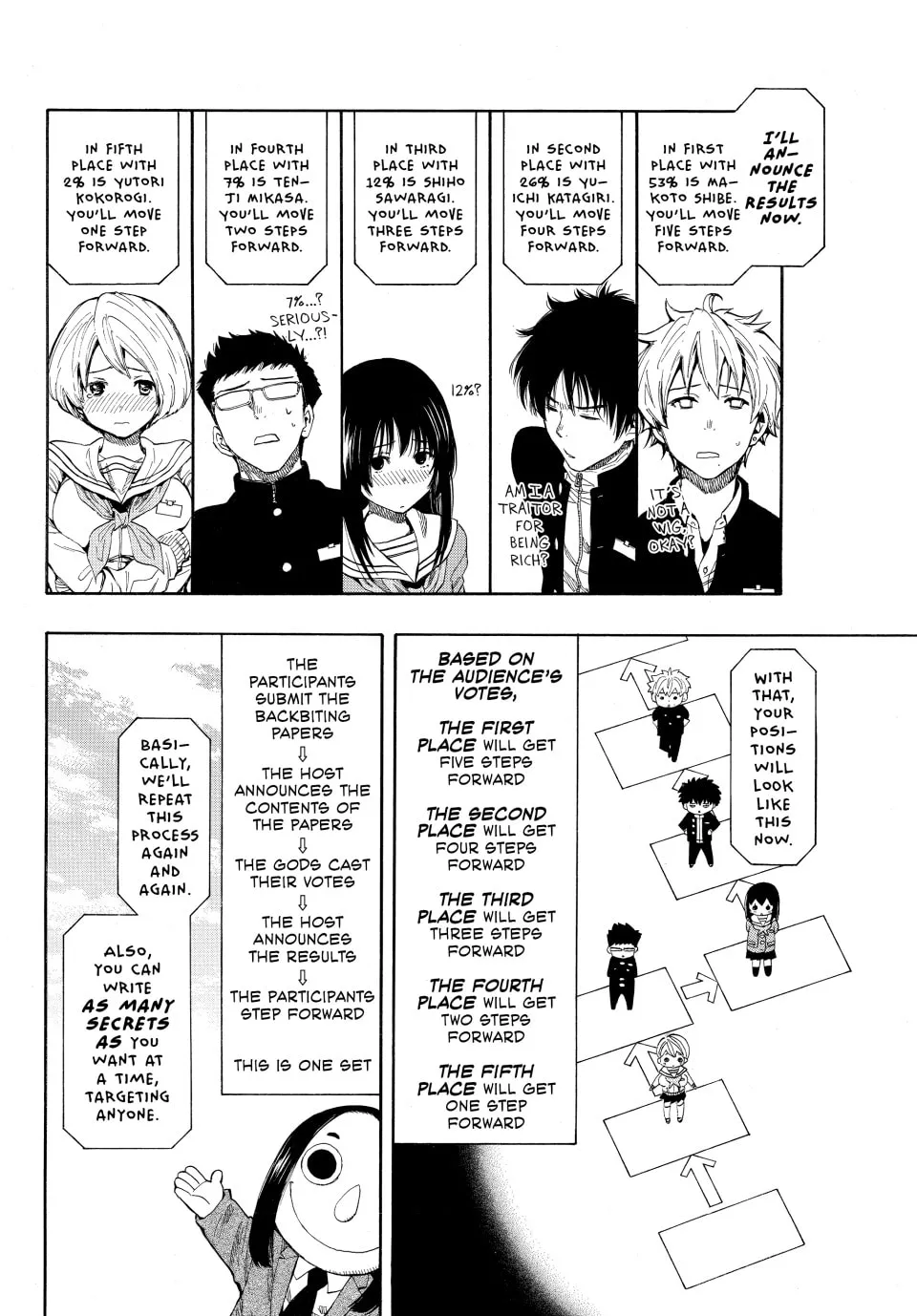 Read Tomodachi Game chapter 4 image 16 on Lezhin
