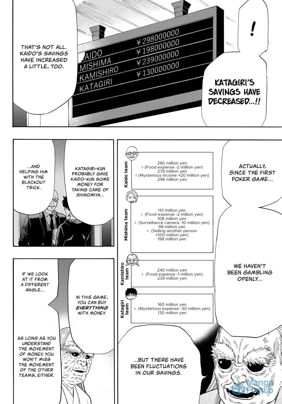 Read Tomodachi Game chapter 55 image 11 on Lezhin