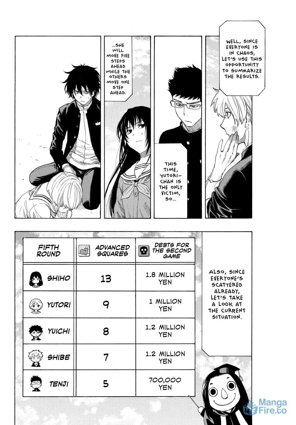 Read Tomodachi Game chapter 6 image 5 on Lezhin