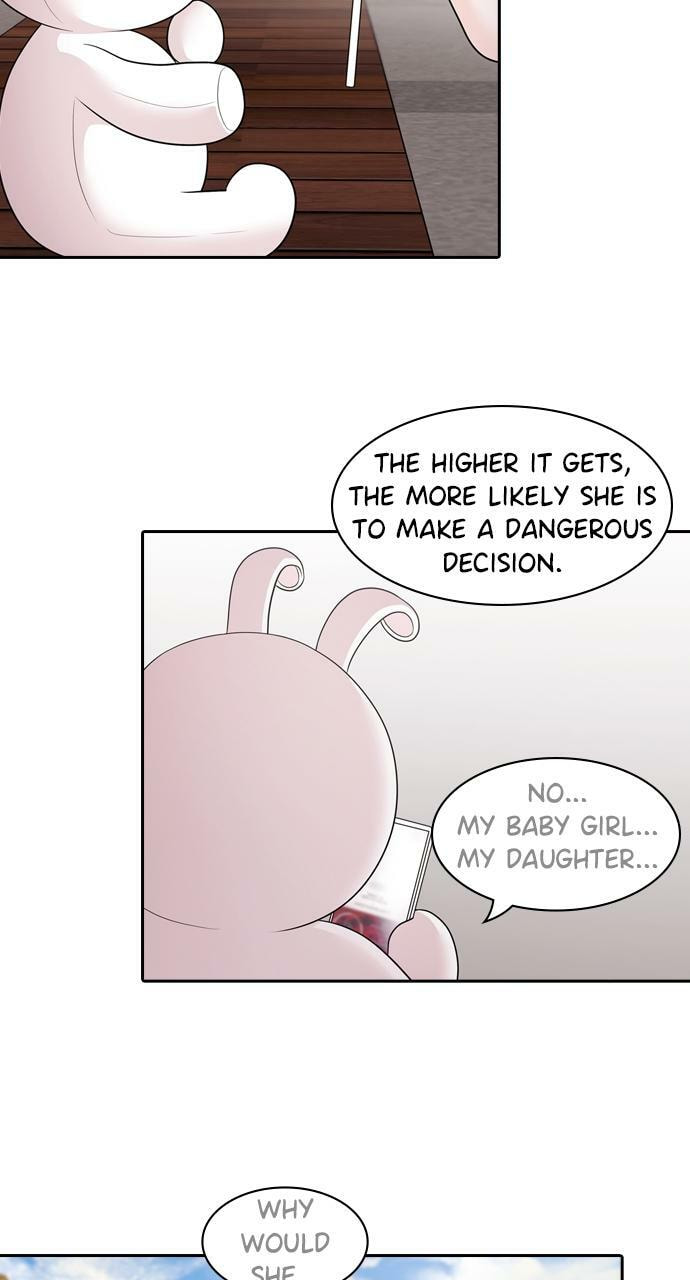 Read Tomorrow (Llama) chapter 145 image 32 on Lezhin
