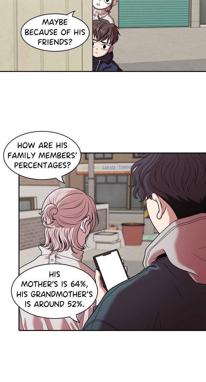 Read Tomorrow (Llama) chapter 222 image 1 on Lezhin