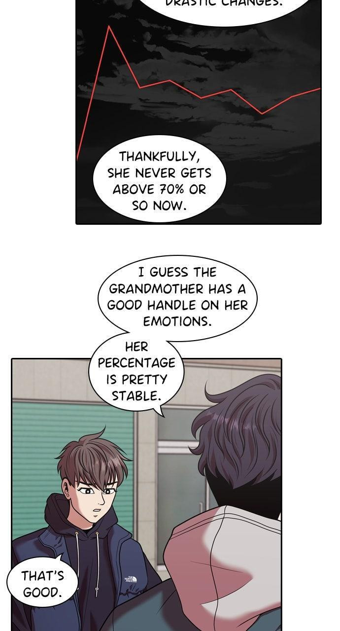 Read Tomorrow (Llama) chapter 222 image 3 on Lezhin