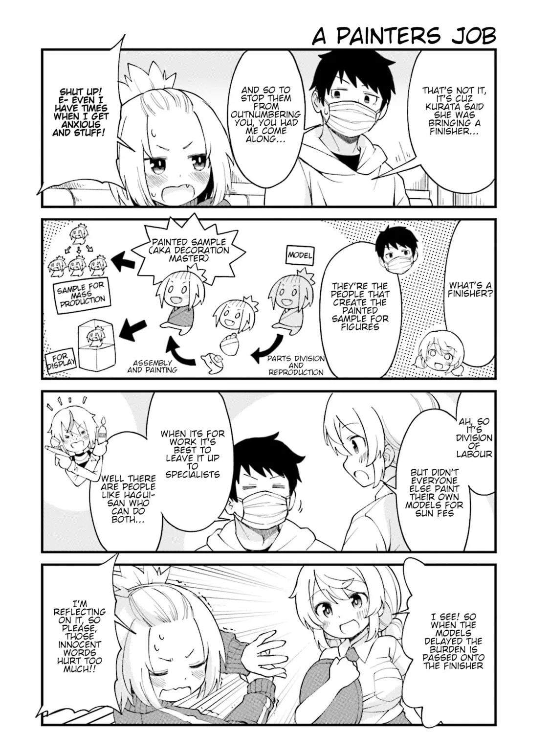 Tonari no Figure Genkeishi Chapter 13 page 3 - 