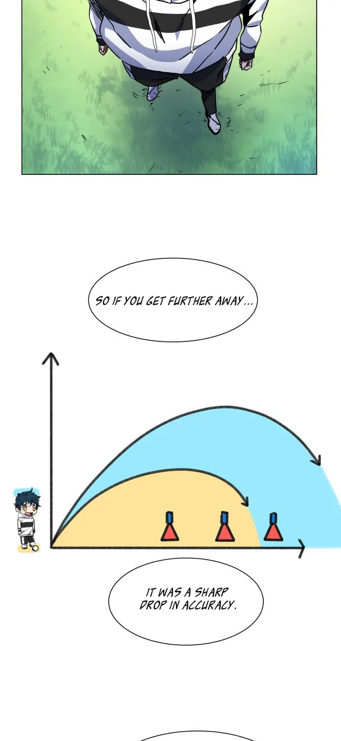 Read Top Corner chapter 11 image 35 on Lezhin