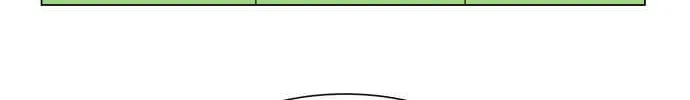 Read Top Corner chapter 20.1 image 18 on Lezhin