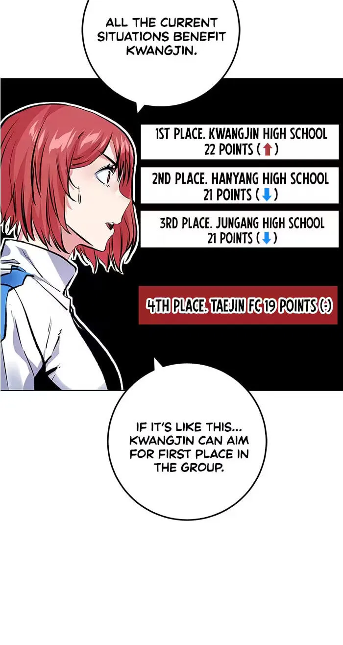 Read Top Corner chapter 246 image 28 on Lezhin