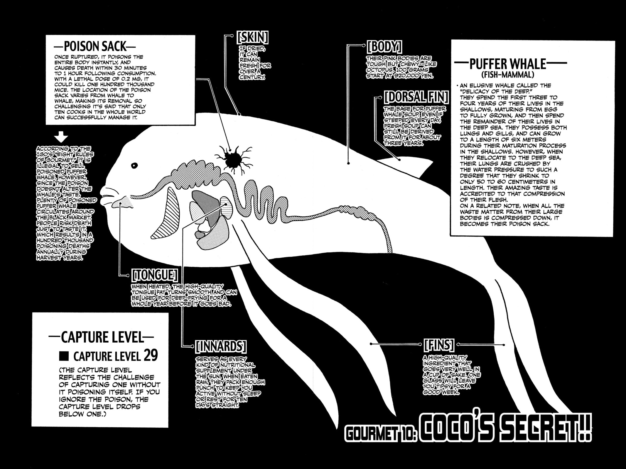 Read Toriko chapter 10 image 3 on Lezhin