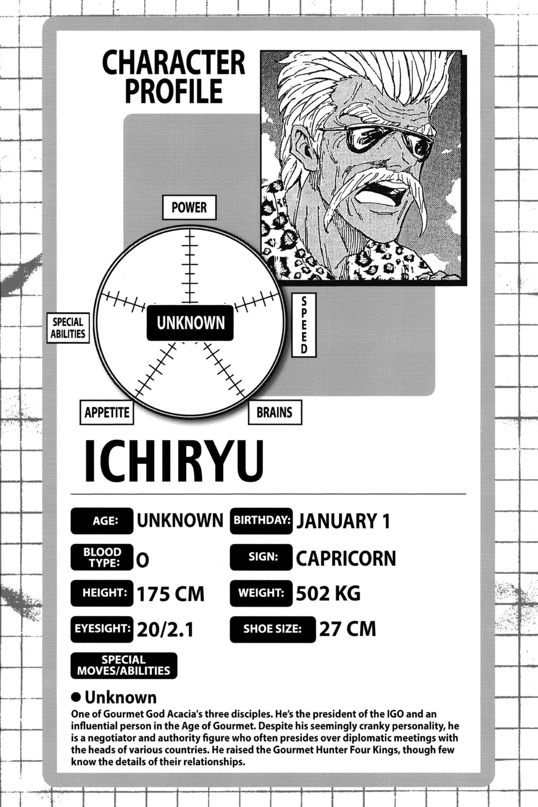 Read Toriko chapter 124 image 24 on Lezhin