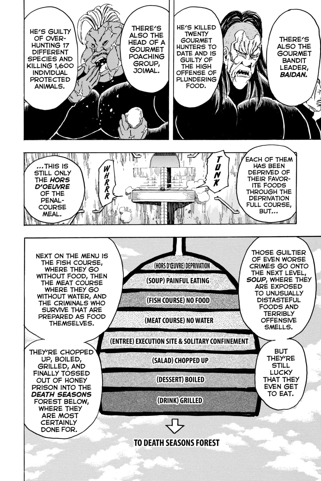 Read Toriko chapter 126 image 17 on Lezhin