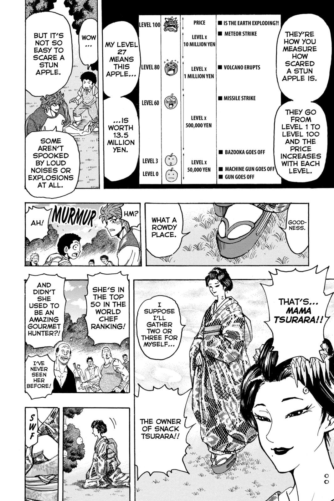 Read Toriko chapter 146 image 14 on Lezhin
