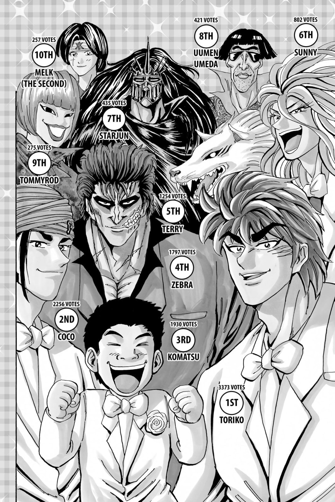 Read Toriko chapter 162 image 26 on Lezhin
