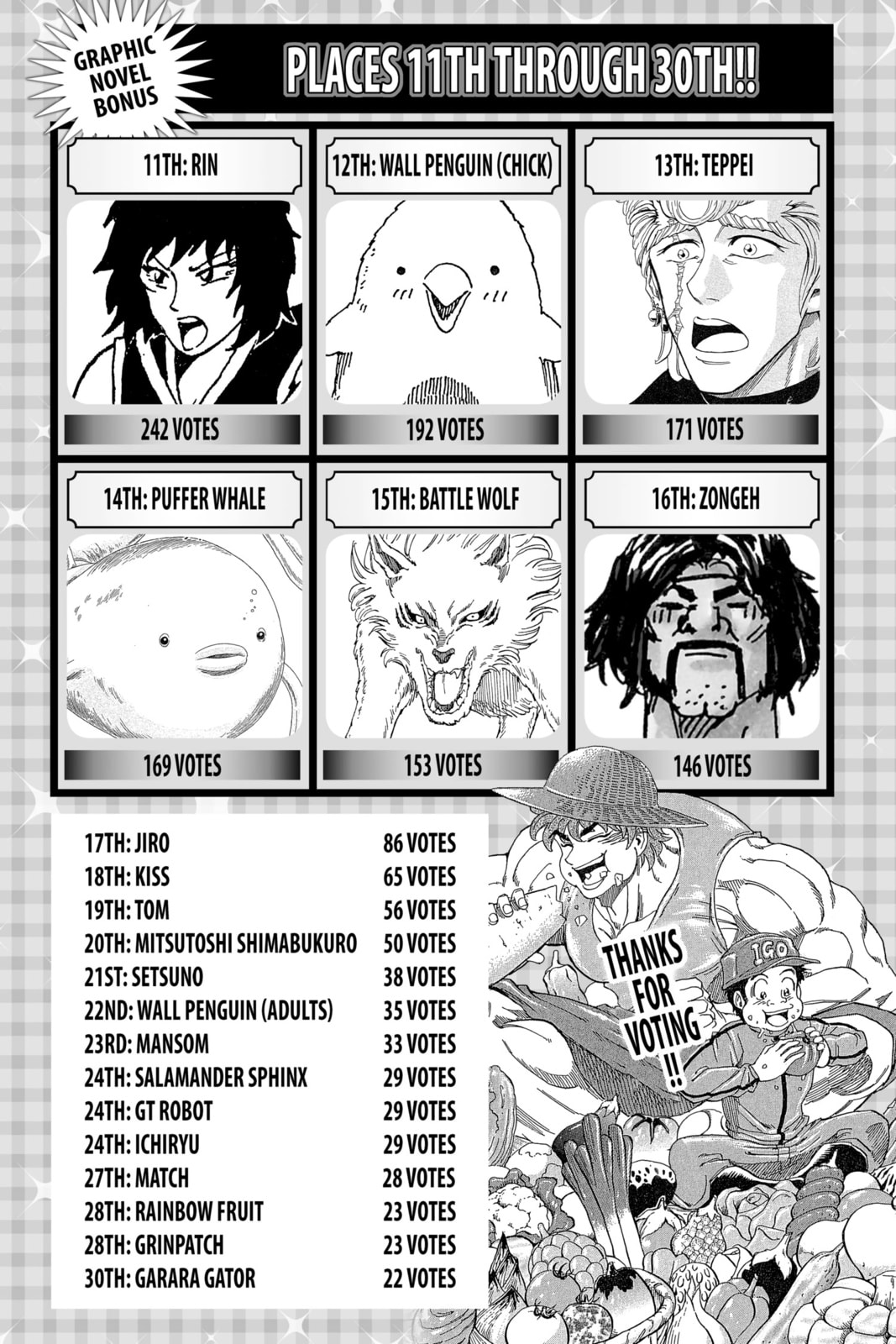 Read Toriko chapter 162 image 29 on Lezhin