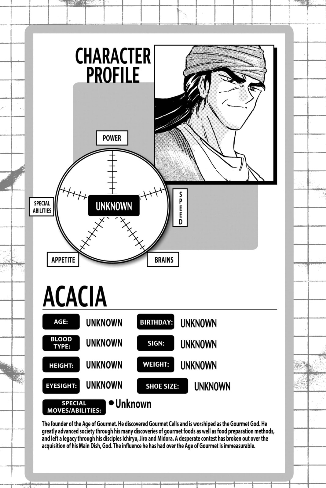 Read Toriko chapter 262 image 19 on Lezhin