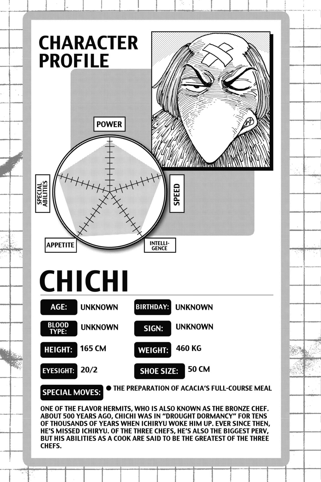 Read Toriko chapter 349 image 20 on Lezhin