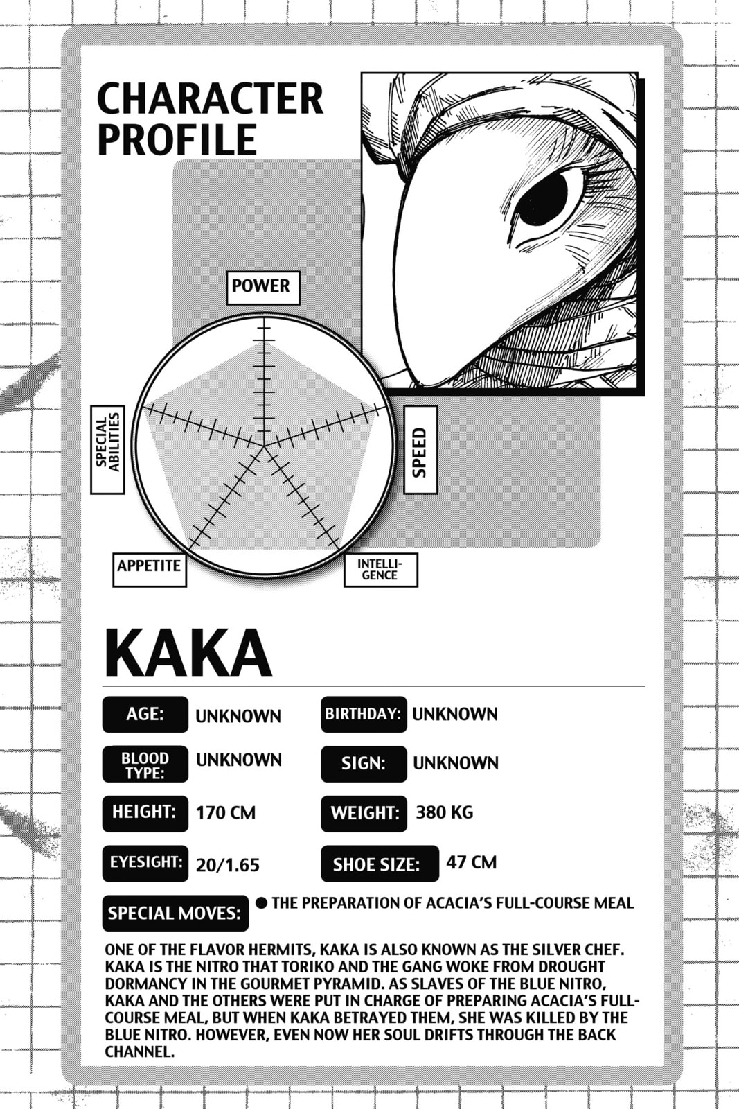 Read Toriko chapter 349 image 21 on Lezhin