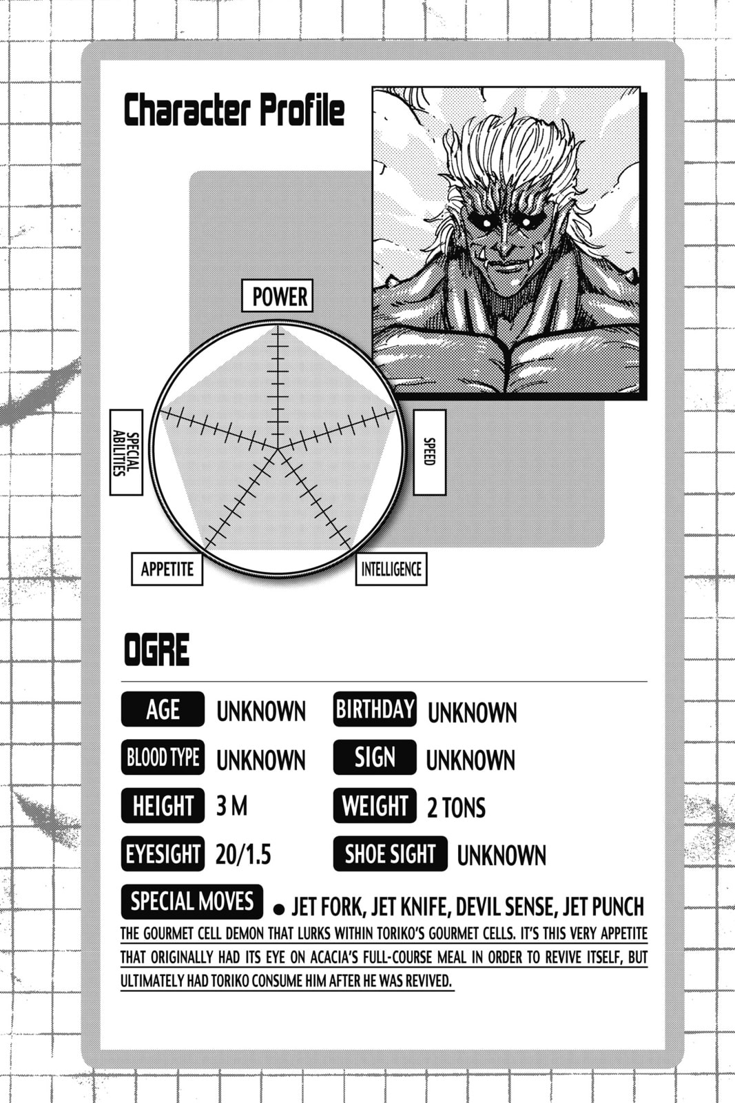 Read Toriko chapter 387 image 20 on Lezhin