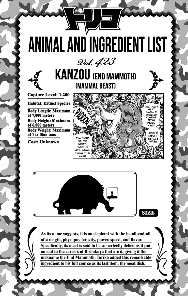 Read Toriko chapter 396.1 image 1 on Lezhin