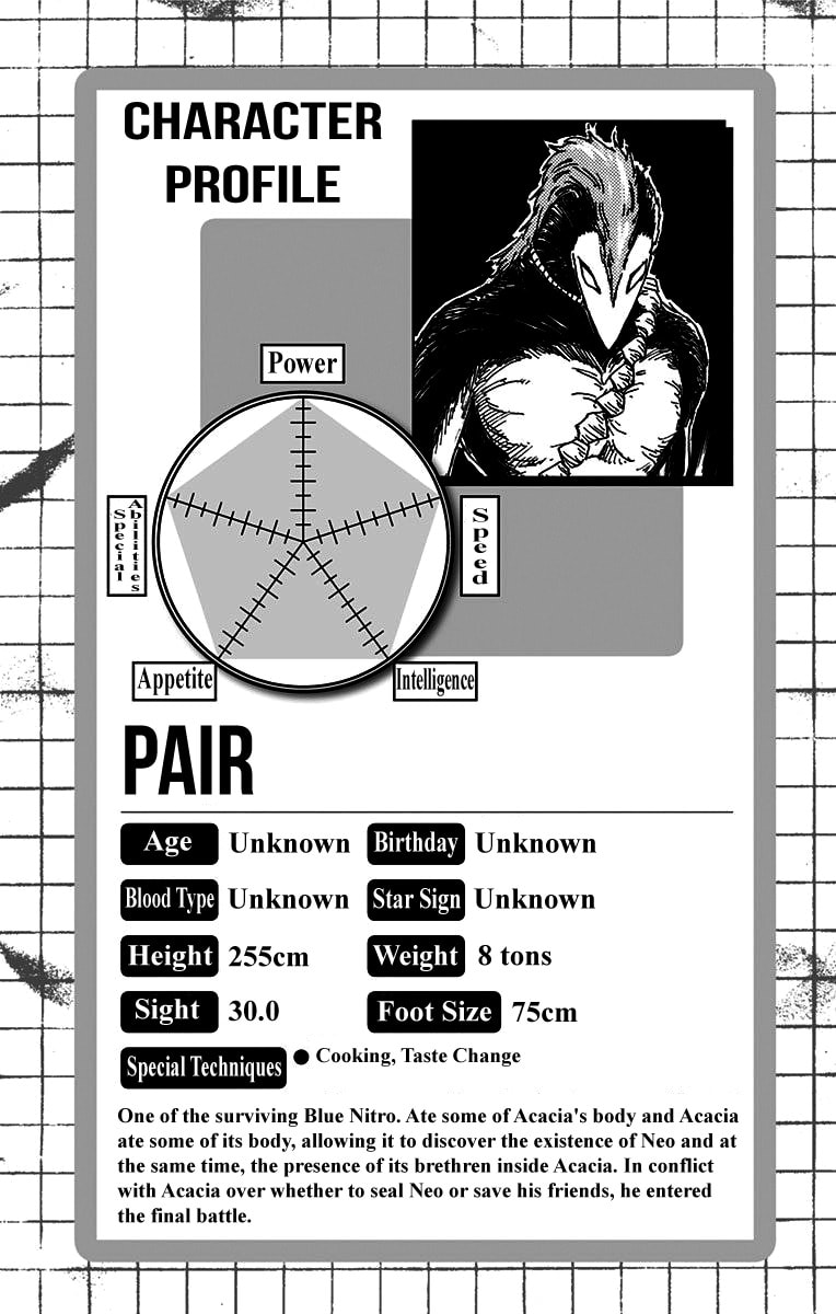 Read Toriko chapter 396.1 image 4 on Lezhin