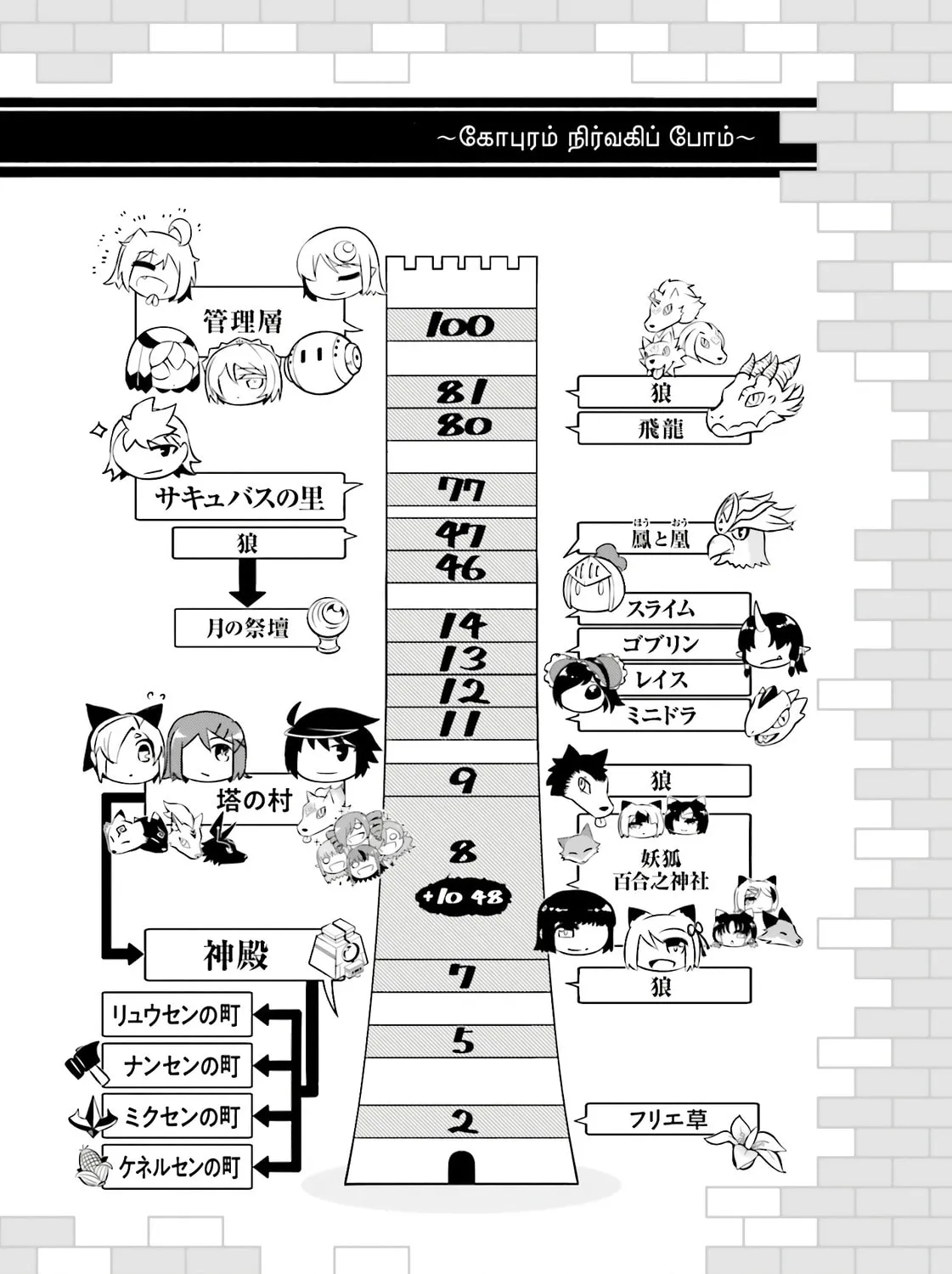 Tou no Kanri wo Shite Miyou Chapter 84 page 116 - 