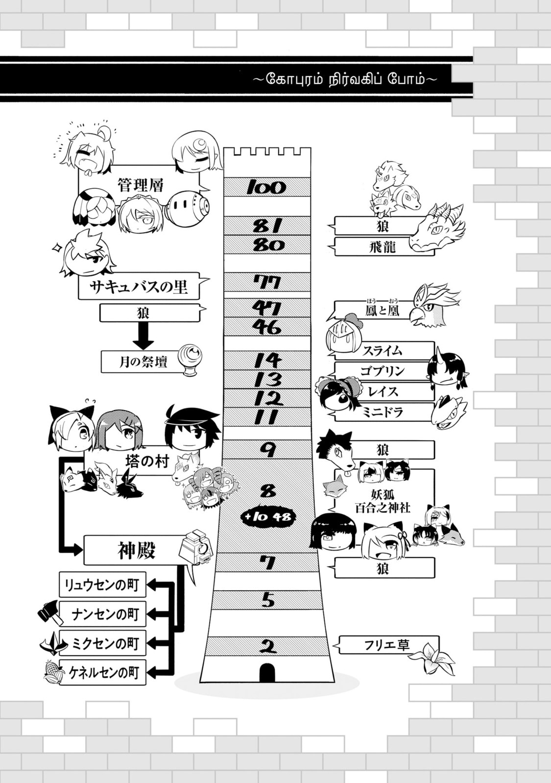 Tou no Kanri wo Shite Miyou Chapter 87 page 59 - 