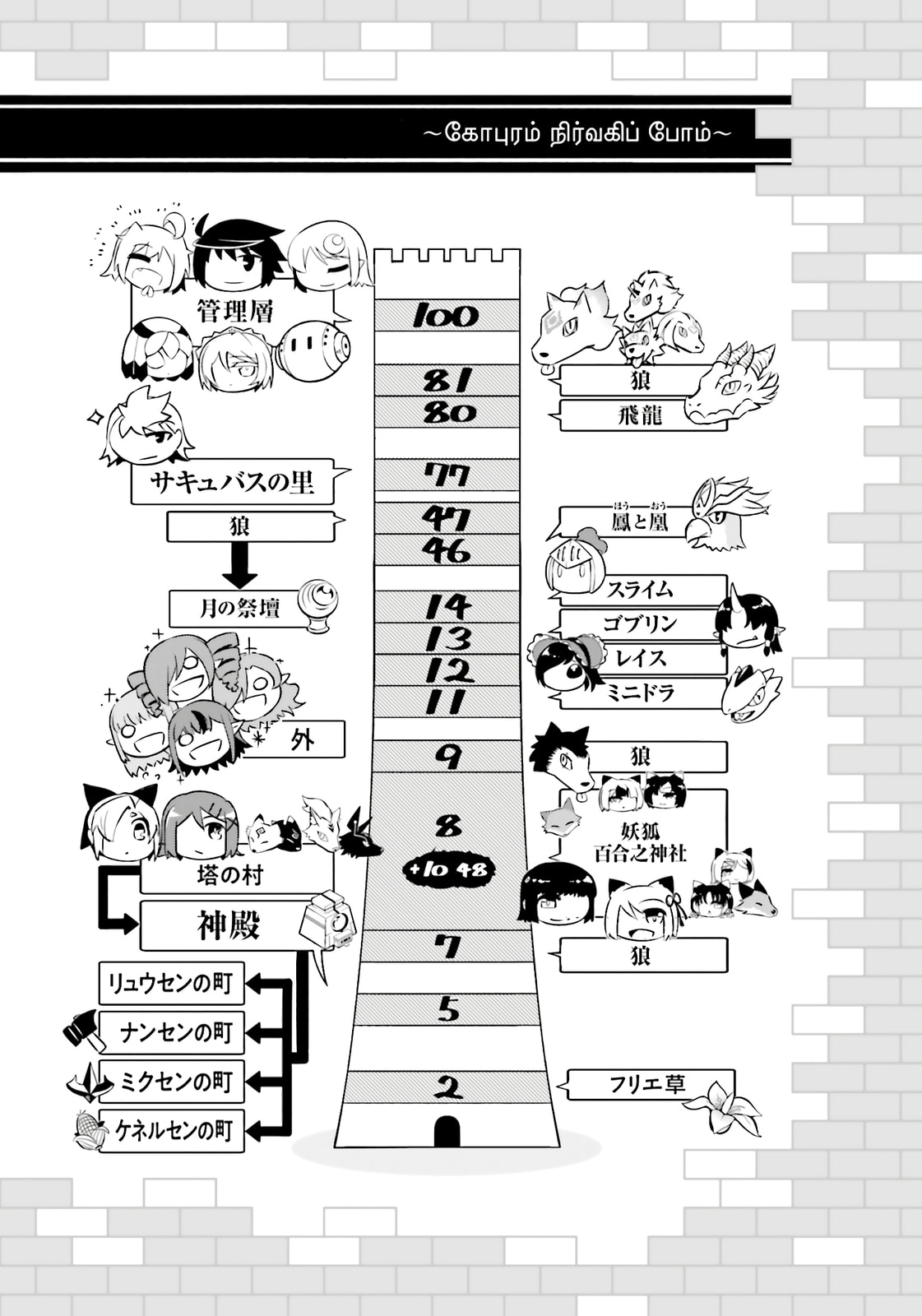 Tou no Kanri wo Shite Miyou Chapter 96 page 59 - 