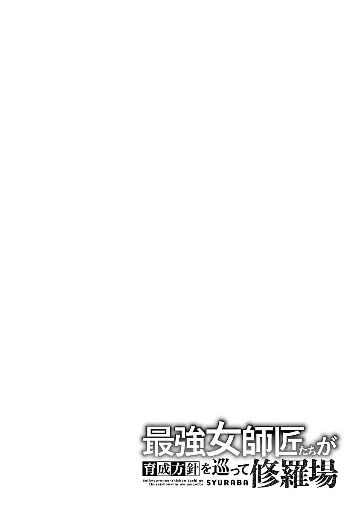 Training Regimes of the World’s Strongest Women Chapter 88 page 27 - 