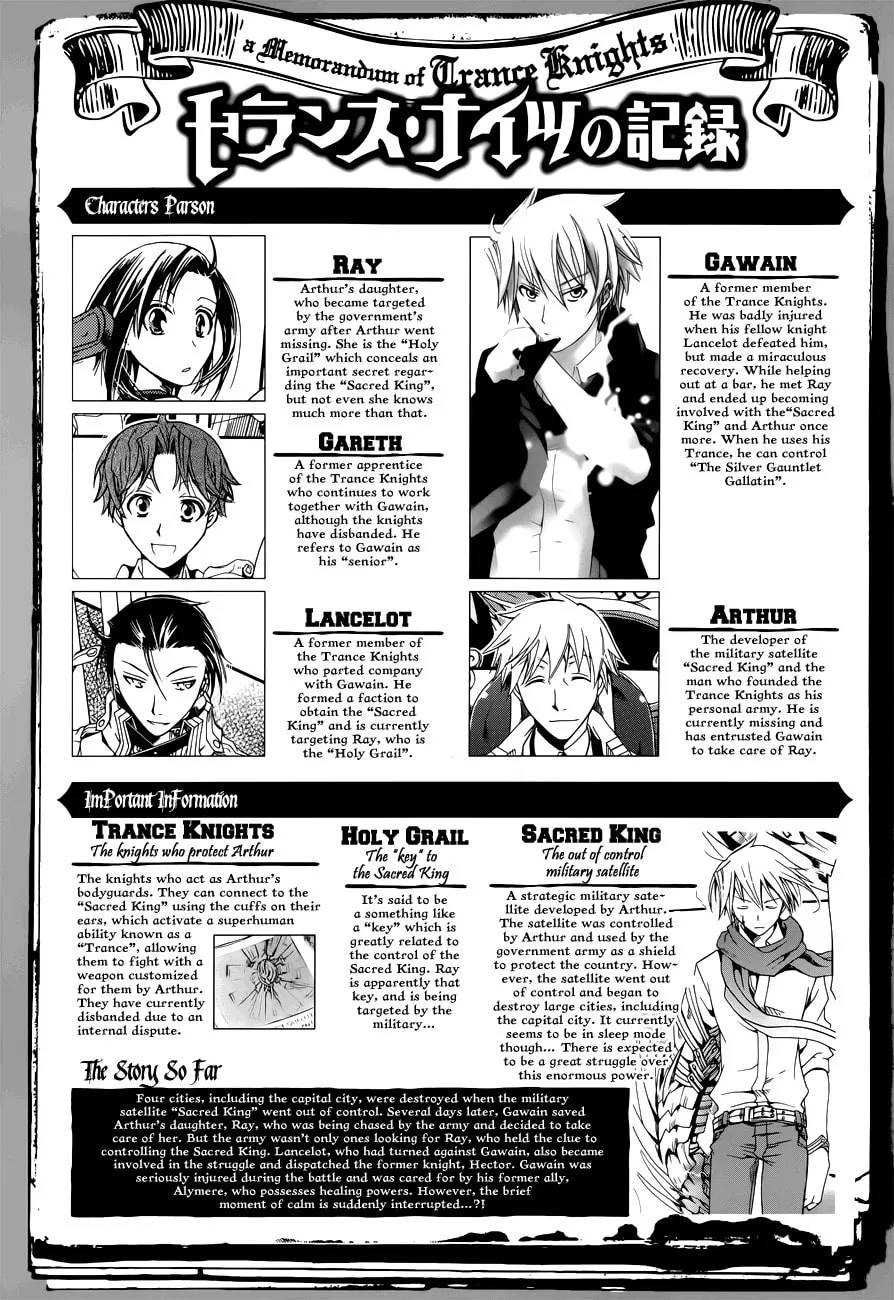 Read Trance Knights chapter 6 image 1 on Lezhin
