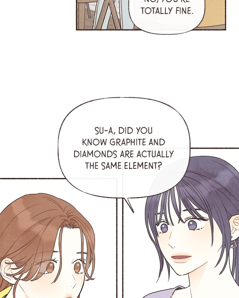 Read Transference (Hyang Yu) chapter 55 image 36 on Lezhin