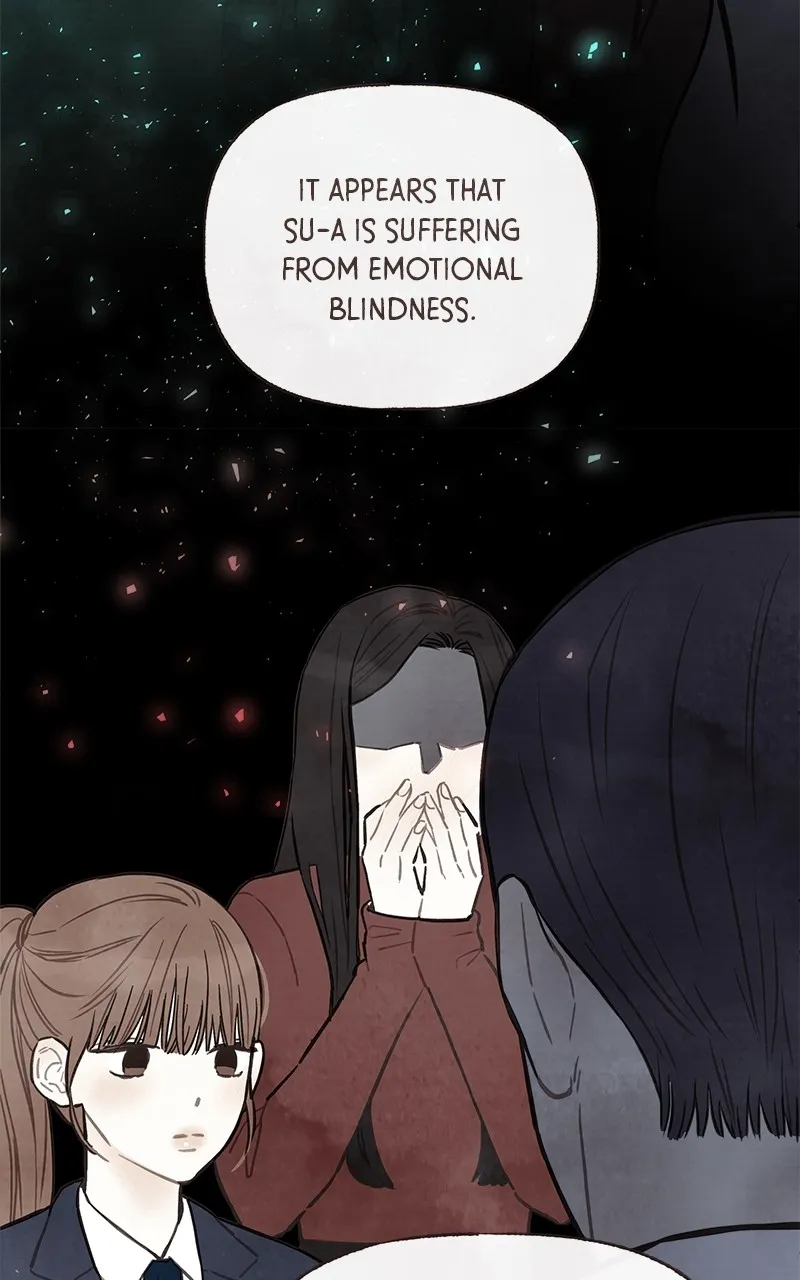 Read Transference chapter 1 image 21 on Lezhin