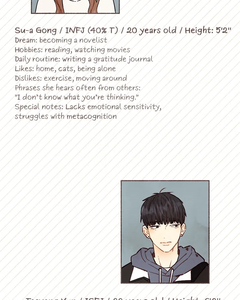 Read Transference chapter 14 image 82 on Lezhin