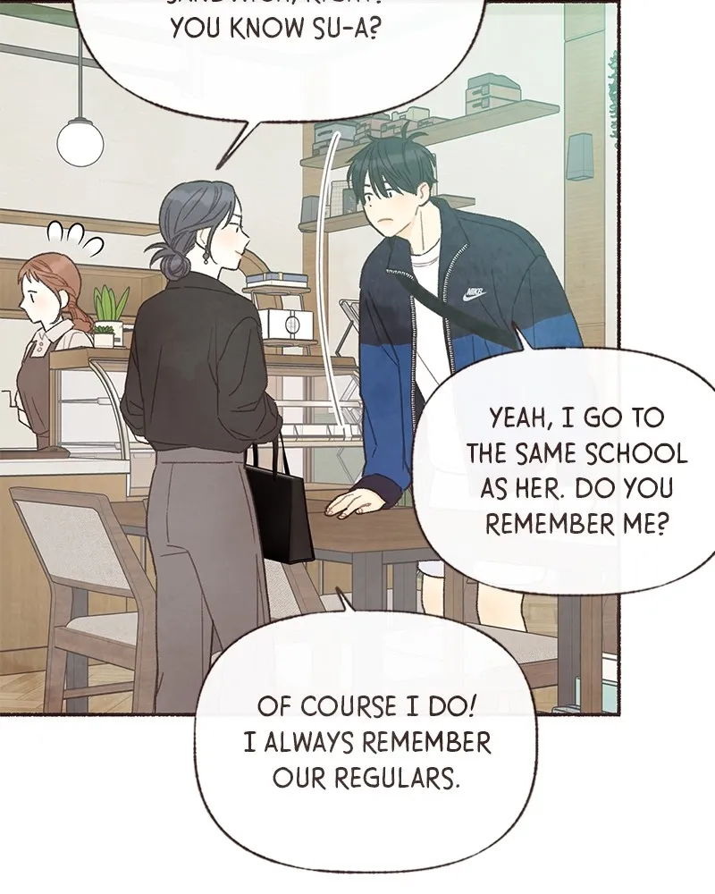 Read Transference chapter 36 image 52 on Lezhin