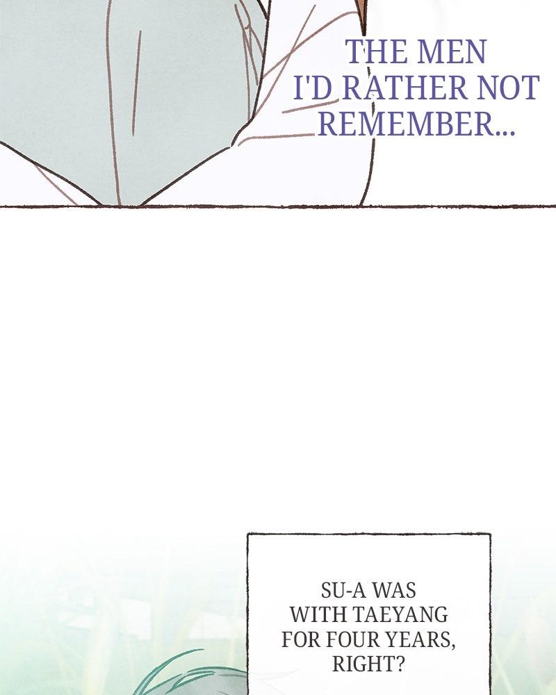 Read Transference chapter 69.4 image 83 on Lezhin