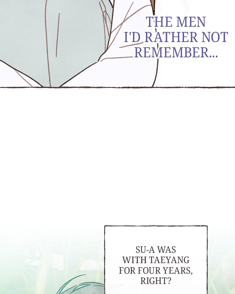 Read Transference chapter 70.6 image 83 on Lezhin