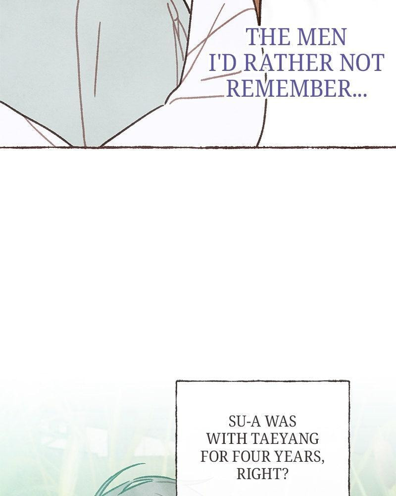 Read Transference chapter 76 image 83 on Lezhin