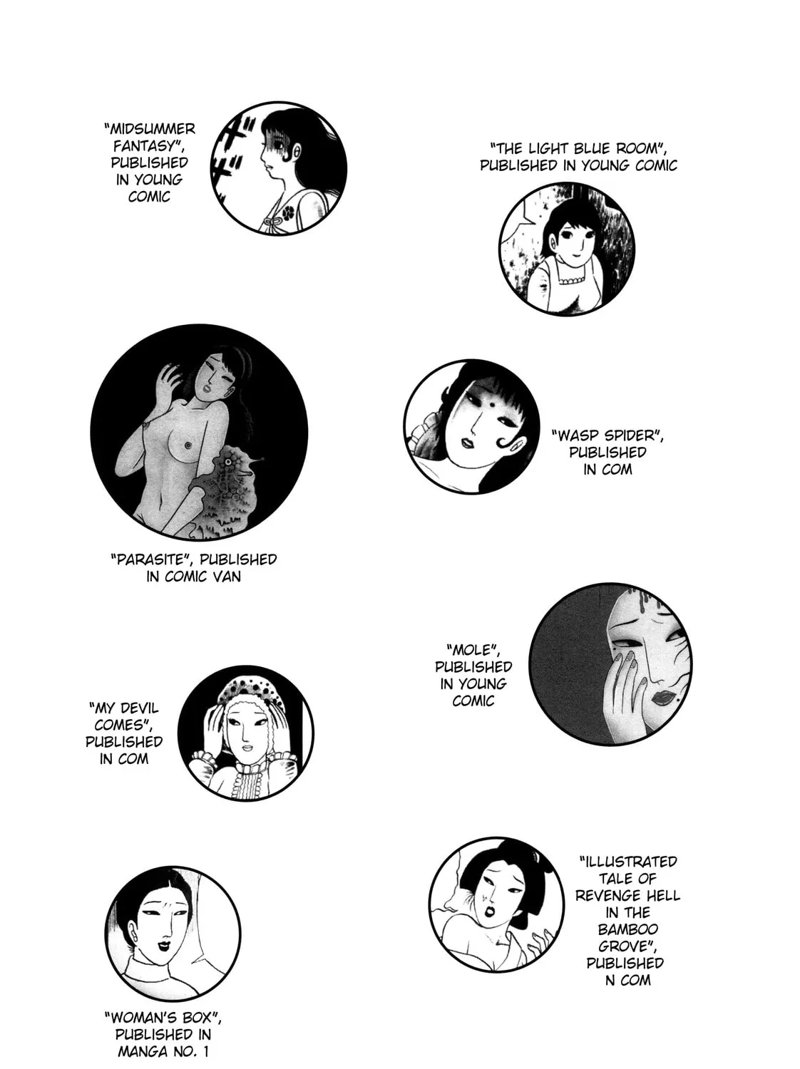 Trauma! Bizarre Manga Collection Chapter 7 page 3 - 