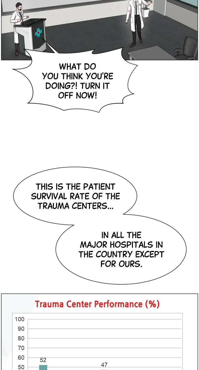 Trauma Center: Golden Hour (The Trauma Code) Chapter 32 page 50 - 