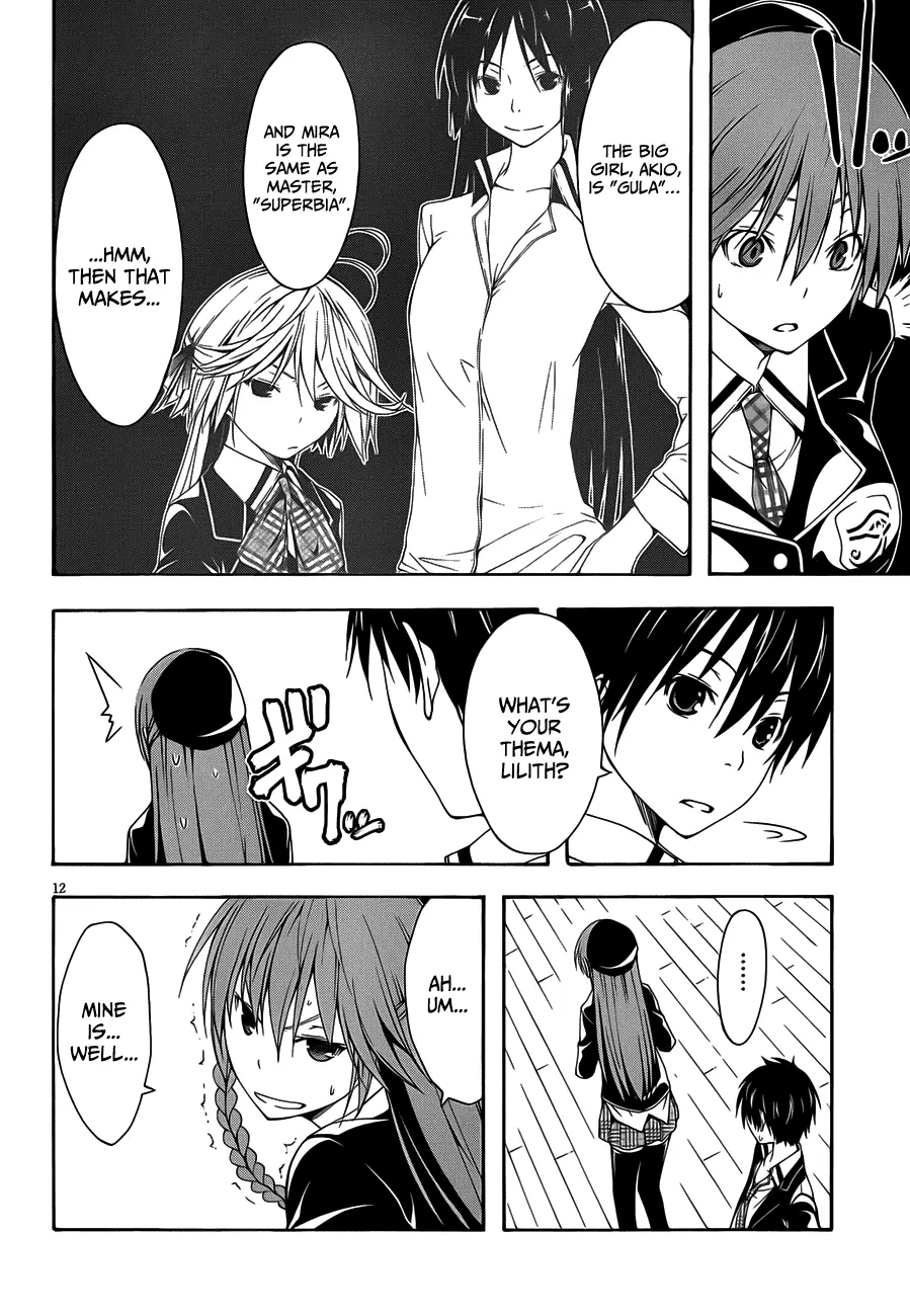 Trinity Seven: 7-Nin No Mahoutsukai Chapter 18 page 21 - 
