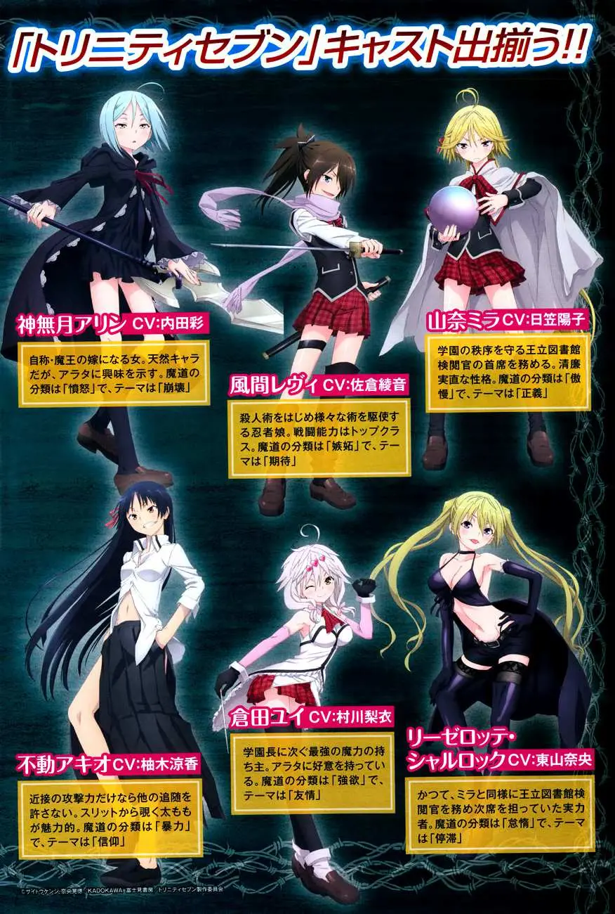Trinity Seven: 7-Nin No Mahoutsukai Chapter 44 page 5 - 