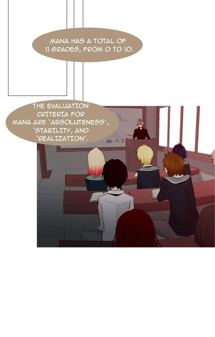 Read Trump chapter 14 image 22 on Lezhin
