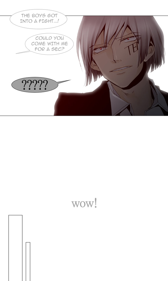 Read Trump chapter 36 image 2 on Lezhin