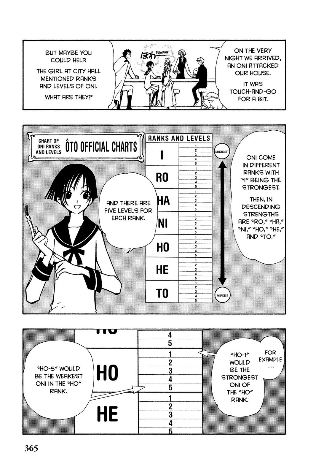 Tsubasa RESERVoir CHRoNiCLE Chapter 35 page 8 - 