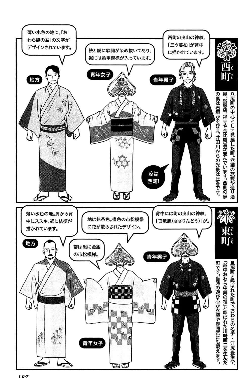 Read Tsukikage Baby chapter 40 image 80 on Lezhin