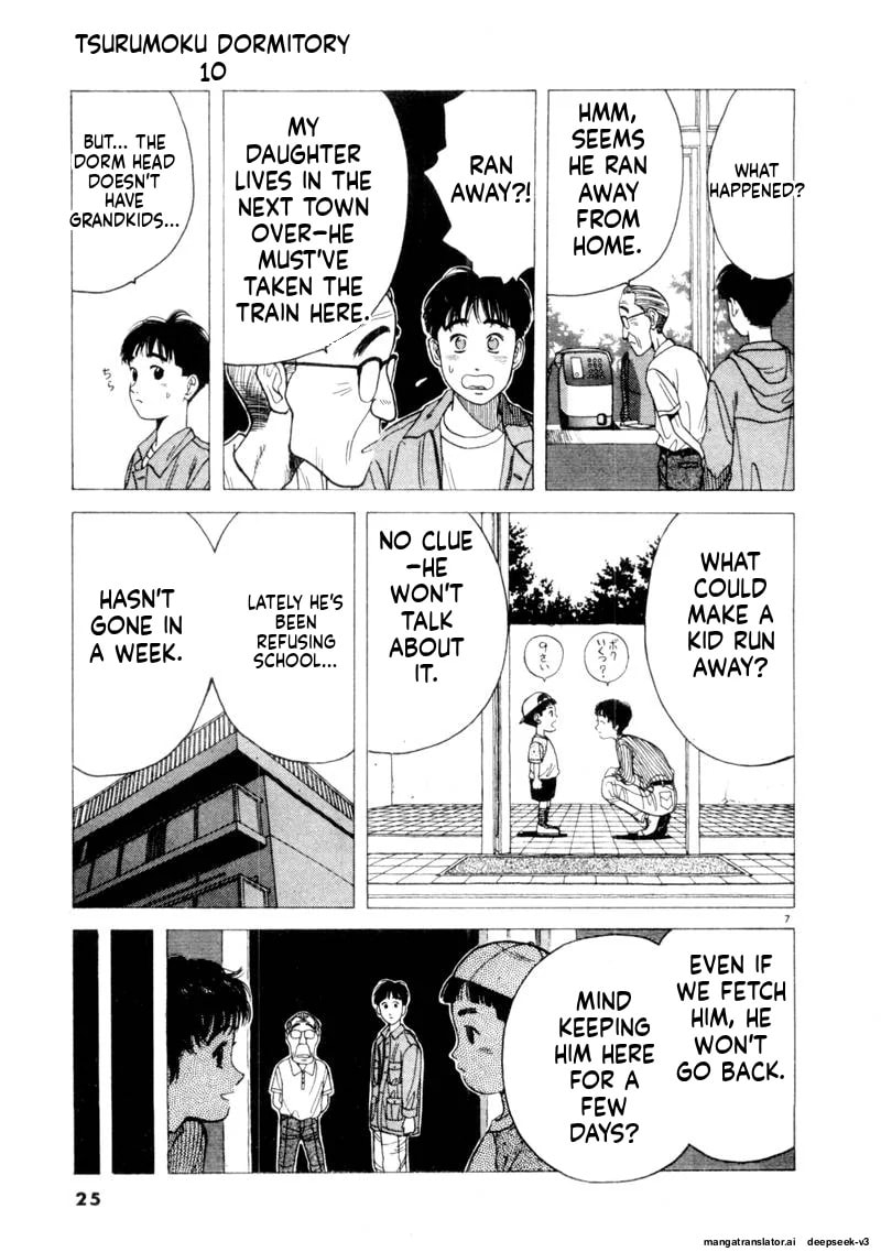 Tsurumoku Bachelor Dormitory Chapter 111 page 7 - 