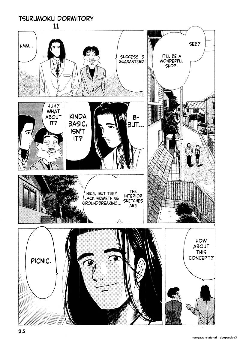 Tsurumoku Bachelor Dormitory Chapter 124 page 7 - 