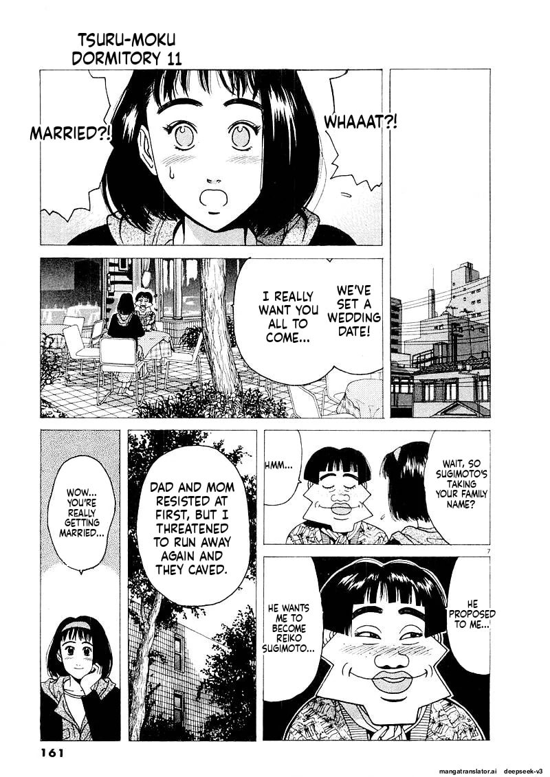 Tsurumoku Bachelor Dormitory Chapter 133 page 7 - 